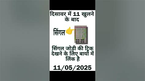 Satta King Result Live .